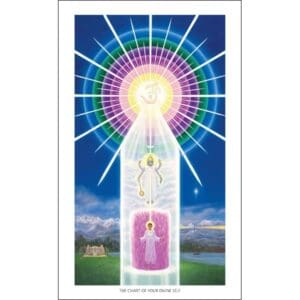 Chart of Divine Self Hindu print 5.5x9