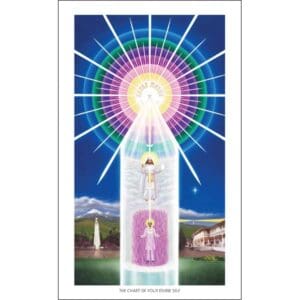 Chart of Divine Self Zarathustra  print 5.5x9