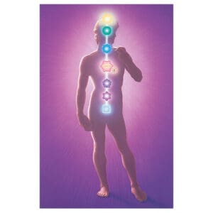 Seven Energy Centers Wallet Card (Laminated)