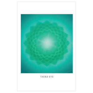 Third Eye Chakra Wallet Card (Laminated)