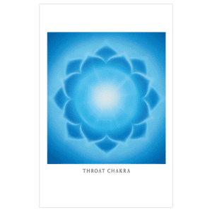 Throat Chakra Wallet Card (Laminated)